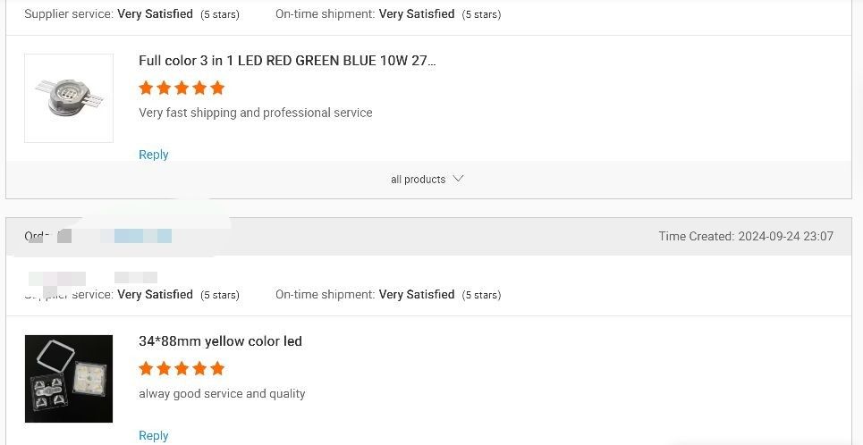 CHINA Sunshine Opto-electronics Enterprise Co.,ltd Perfil de la compañía