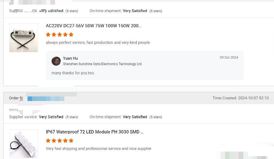 CHINA Sunshine Opto-electronics Enterprise Co.,ltd Perfil de la compañía