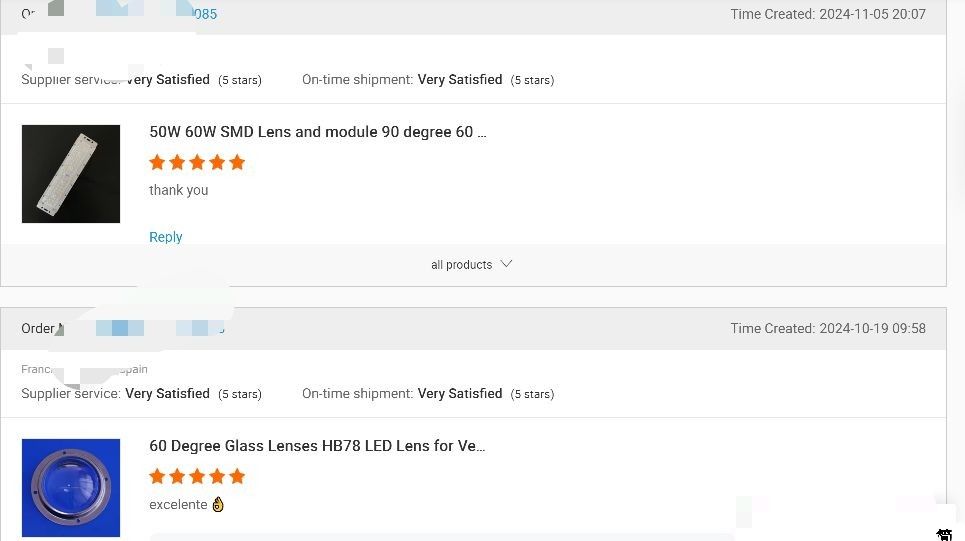 CHINA Sunshine Opto-electronics Enterprise Co.,ltd Perfil de la compañía