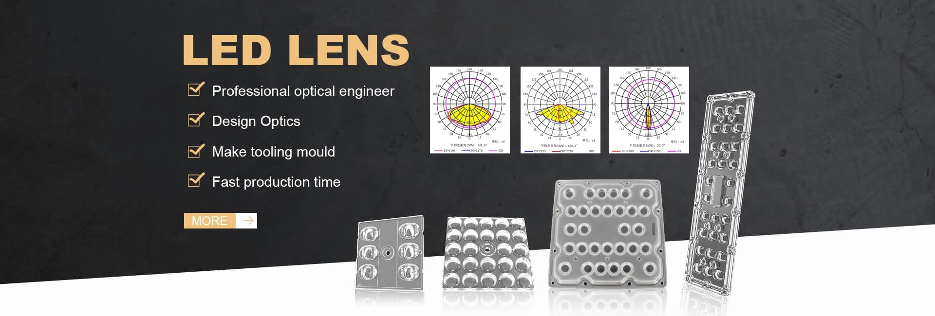 Calidad Módulo de la luz de calle del LED Fábrica