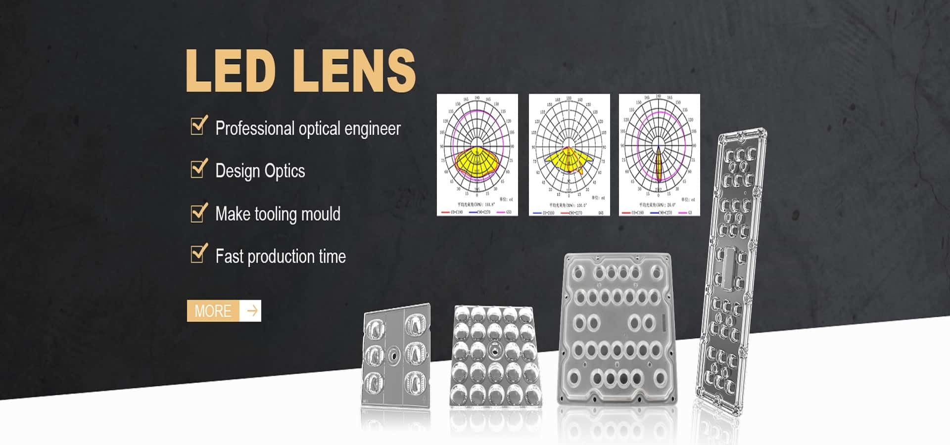 Calidad Módulo de la luz de calle del LED Fábrica